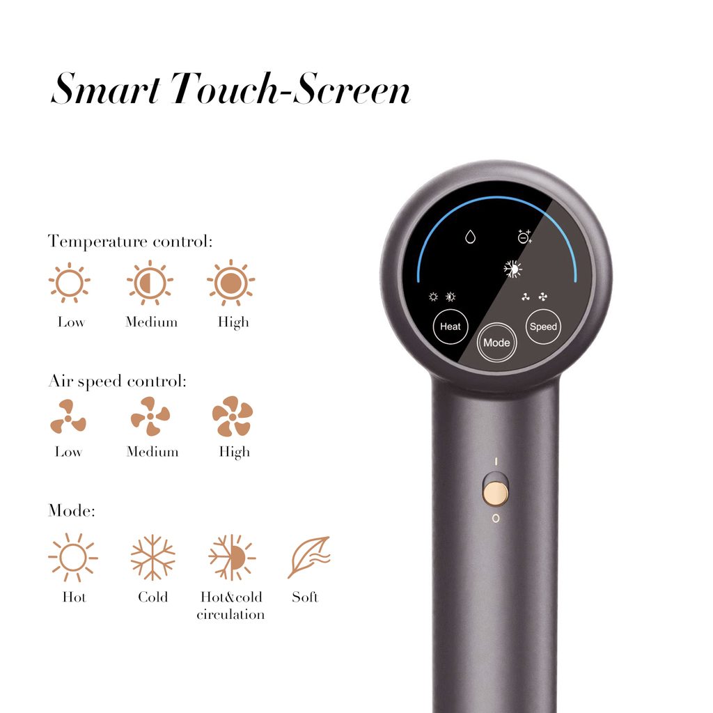 JIMMY fast dry  hair dryer with nano water ions LED touch screen super silent and light weight hair dryer